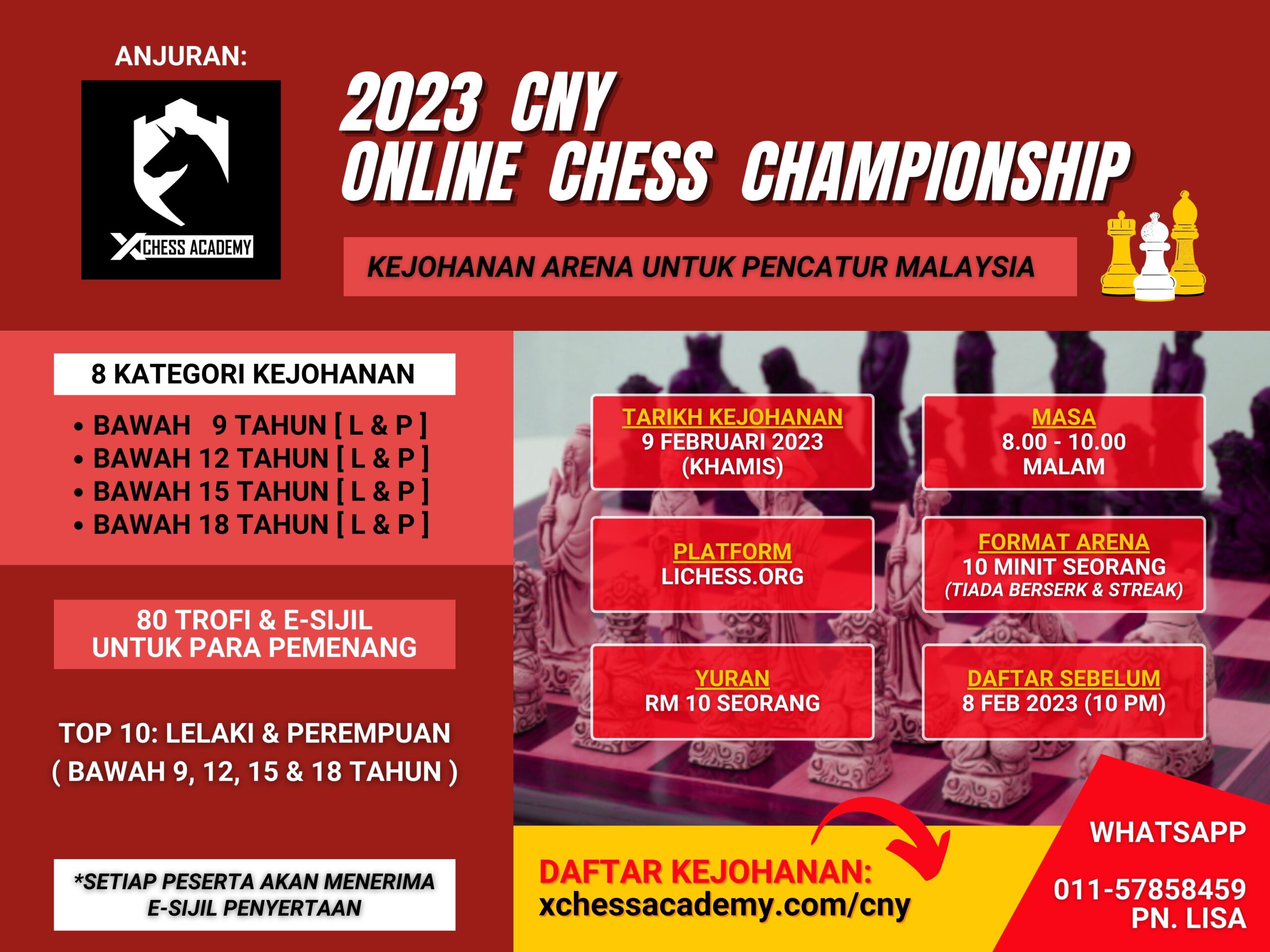 9 Feb 2023, 2023 CNY Online Chess Championship X Chess Academy